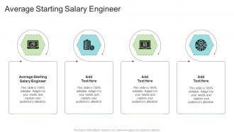 Average Starting Salary Engineer In Powerpoint And Google Slides Cpb