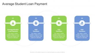 Average Student Loan Payment In Powerpoint And Google Slides Cpb