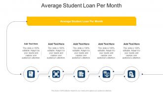 Average Student Loan Per Month In Powerpoint And Google Slides Cpb