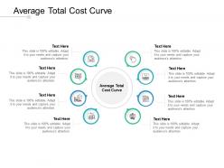 Average total cost curve ppt powerpoint presentation icon templates cpb
