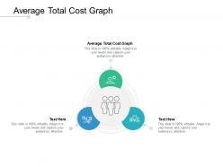 Average total cost graph ppt powerpoint presentation outline slides cpb