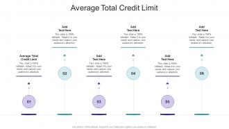 Average Total Credit Limit In Powerpoint And Google Slides Cpb