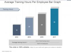 Average training hours per employee bar graph ppt design