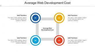 Average Web Development Cost Ppt Powerpoint Presentation Infographics Rules Cpb