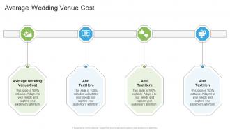 Average Wedding Venue Cost In Powerpoint And Google Slides Cpb
