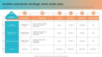 Aviation Enterprise Strategic Work Action Plan