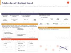 Aviation Security Incident Report Time Powerpoint Presentation Clipart Images