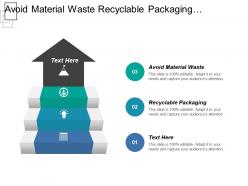 Avoid Material Waste Recyclable Packaging Transportation Manufacturing Processing