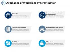 Avoidance of workplace procrastination ppt portfolio good