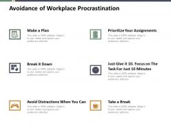 Avoidance Of Workplace Procrastination Ppt Summary Skills