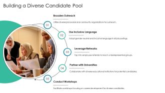 Avoiding Common Pitfalls In The Selection Process PPT Designs AT Professionally Editable