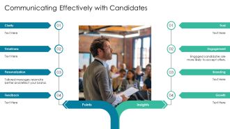 Avoiding Common Pitfalls In The Selection Process PPT Designs AT Image Impactful