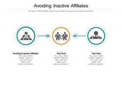Avoiding inactive affiliates ppt powerpoint presentation styles graphics design cpb