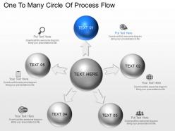 Aw one to many circle of process flow powerpoint template