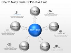 Aw one to many circle of process flow powerpoint template
