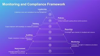 Award Criteria For Transparency And Fairness PPT Example AT Informative Slides