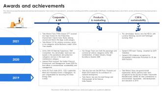 Awards And Achievements Tata Motors Company Profile Ppt Professional Slides CP SS