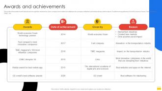 Awards And Achievements Uber Company Profile CP SS