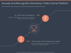 Awards and recognition earned by video game platform