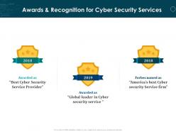 Awards and recognition for cyber security services ppt powerpoint presentation