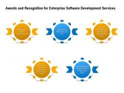 Awards and recognition for enterprise software development services developers ppt powerpoint good