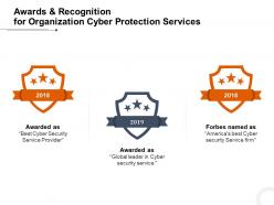 Awards And Recognition For Organization Cyber Protection Services Ppt Powerpoint Aids