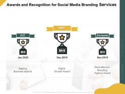 Awards and recognition for social media branding services ppt powerpoint deck