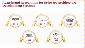 Awards and recognition for software architecture development services