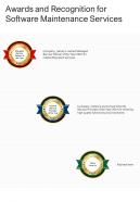 Awards And Recognition For Software Maintenance Services One Pager Sample Example Document