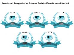 Awards and recognition for software technical development proposal ppt icon