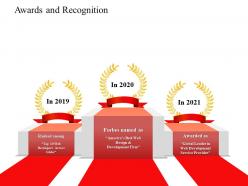 Awards and recognition software designing proposal ppt powerpoint presentation icon