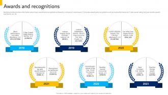 Awards And Recognitions Hyundai Motors Company Profile CP SS