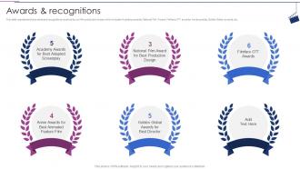 Awards And Recognitions Moviemaking Company Profile Ppt Mockup