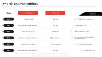 Awards And Recognitions Royal Enfield Company Profile CP SS