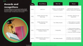 Awards And Recognitions Spotify Company Profile Ppt Template CP SS