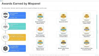 Awards earned by mixpanel ppt powerpoint presentation gallery graphics pictures