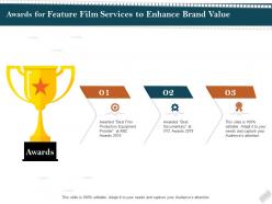 Awards for feature film services to enhance brand value ppt gallery