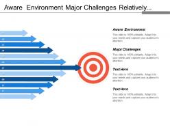 Aware Environment Major Challenges Relatively Short Relatively Board