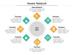 Aware network ppt powerpoint presentation show brochure cpb