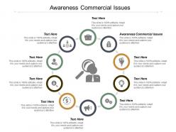 Awareness commercial issues ppt powerpoint presentation inspiration backgrounds cpb