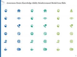 Awareness Desire Knowledge Ability Reinforcement Model Powerpoint Presentation Slides