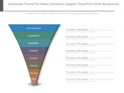 Awareness funnel for sales conversion diagram powerpoint slide background