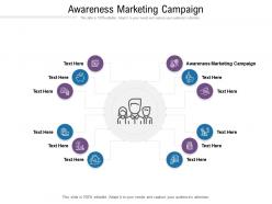 Awareness marketing campaign ppt powerpoint presentation ideas slides cpb
