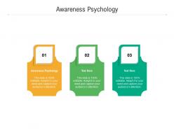 Awareness psychology ppt powerpoint presentation show outfit cpb