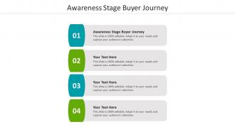 Awareness stage buyer journey ppt powerpoint presentation styles samples cpb