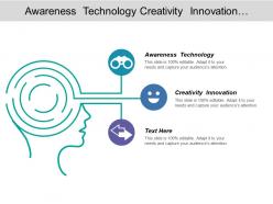 Awareness technology creativity innovation problem finding fact finding