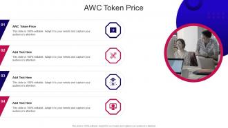 Awc Token Price In Powerpoint And Google Slides Cpb