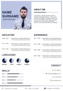 Awesome infographic resume design to introduce yourself