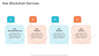 Aws Blockchain Services In Powerpoint And Google Slides Cpb
