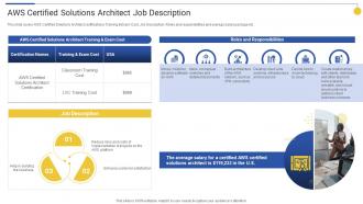 AWS Certified Solutions Architect Job Description Top 15 IT Certifications In Demand For 2022